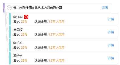 佛山市雅仕图文化艺术培训